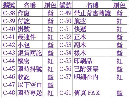 C事務印章02 1