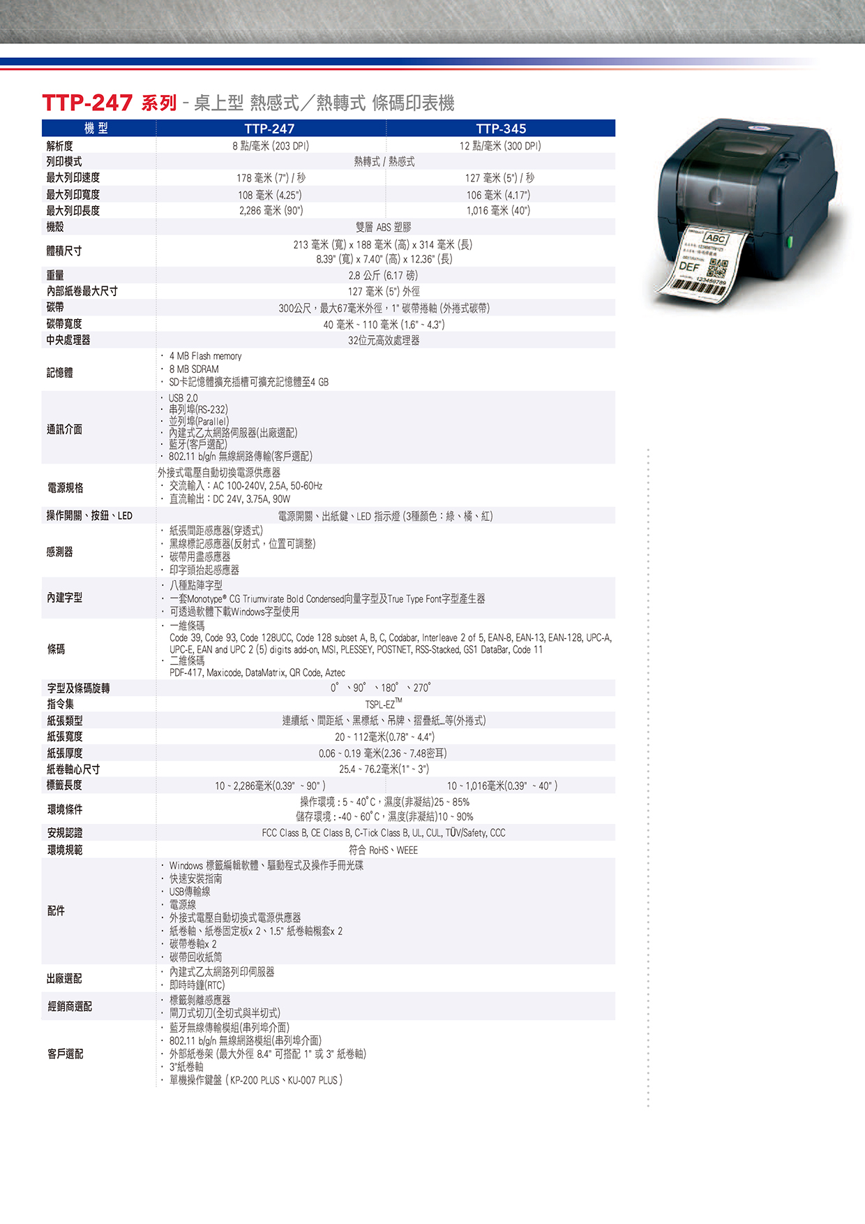 TTP 247系列